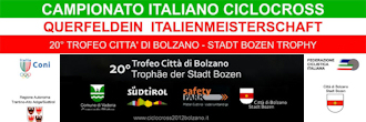 Campionati Italiani di ciclocross 2012